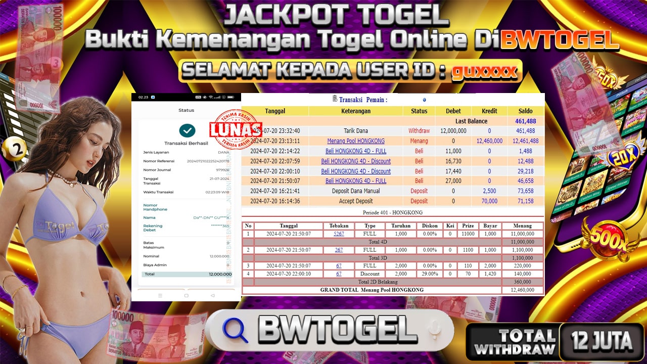 BUKTI JACKPOT TOGEL POOL HONGKONG TERPERCAYA DI INDONESIA TGL 21-07-2024