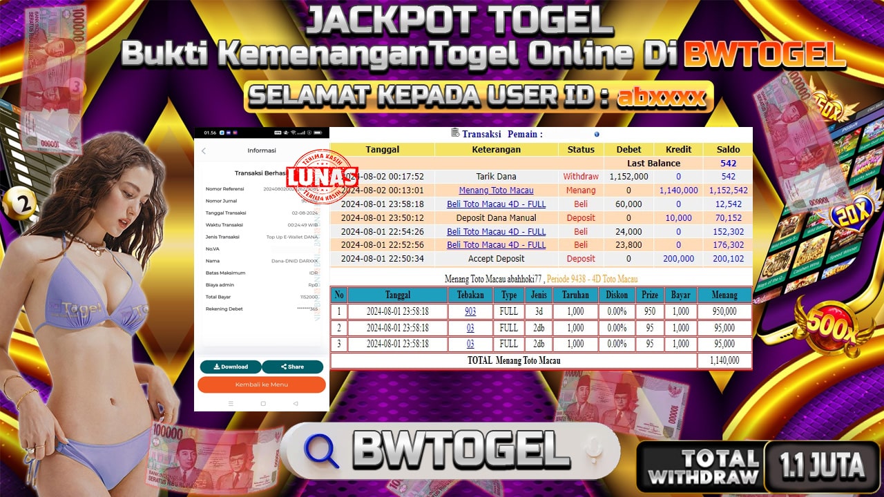 BUKTI JACKPOT TOGEL TOTO MACUA TERPERCAYA DI INDONESIA TGL 02-08-2024